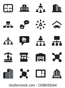 Set of vector isolated black icon - hierarchy vector, well, molecule, hospital, office building, garage, plan, home message