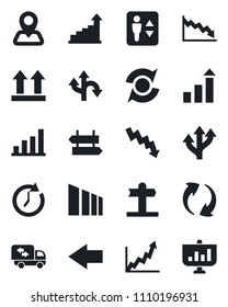 Set of vector isolated black icon - elevator vector, signpost, left arrow, growth statistic, crisis graph, route, navigation, up side sign, sorting, update, bar, moving, clock, presentation