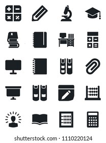 Set of vector isolated black icon - book vector, calculator, graduate, desk, notepad, presentation board, pencil, microscope, notes, copybook, paper clip, abacus, shining head