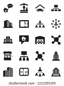 Set of vector isolated black icon - hierarchy vector, well, molecule, hospital, office building, garage, plan, home message