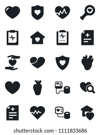 Set of vector isolated black icon - heart vector, pulse, diagnosis, blood pressure, diagnostic, shield, hand, real, clipboard, sweet home