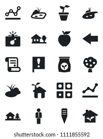 Set of vector isolated black icon - bomb in case vector, left arrow, manager, contract, seedling, plant label, pond, fertilizer, important flag, application, point graph, house with tree, fruit, eco