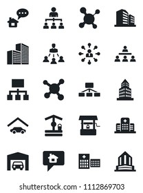 Set of vector isolated black icon - hierarchy vector, well, molecule, hospital, office building, garage, home message