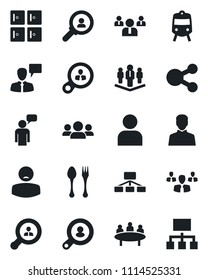 Set of vector isolated black icon - spoon and fork vector, train, checkroom, speaking man, team, meeting, patient, user, company, client search, consumer, group, social media, hierarchy