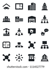 Set of vector isolated black icon - hierarchy vector, well, molecule, hospital, office building, garage, plan, home message