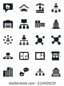 Set of vector isolated black icon - hierarchy vector, well, molecule, hospital, office building, garage, plan, home message