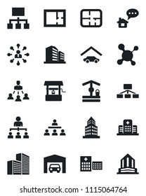 Set of vector isolated black icon - hierarchy vector, well, molecule, hospital, office building, garage, plan, home message