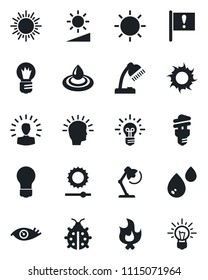 Set of vector isolated black icon - sun vector, bulb, lady bug, fire, eye, important flag, brightness, desk lamp, water, energy saving, shining head, idea
