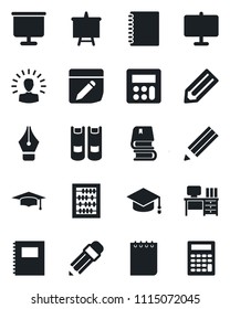 Set of vector isolated black icon - book vector, graduate, abacus, desk, notepad, presentation board, pencil, calculator, notes, copybook, ink pen, shining head