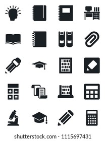 Set of vector isolated black icon - contract vector, book, calculator, graduate, abacus, desk, notepad, pencil, microscope, notes, copybook, paper clip, shining head