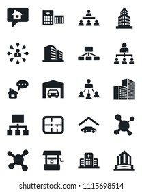 Set of vector isolated black icon - hierarchy vector, well, molecule, hospital, office building, garage, plan, home message