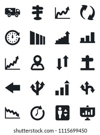 Set of vector isolated black icon - elevator vector, left arrow, growth statistic, route, signpost, navigation, sorting, update, data exchange, bar graph, moving, clock, crisis, presentation