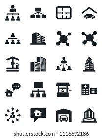 Set of vector isolated black icon - hierarchy vector, well, molecule, hospital, office building, garage, plan, home message