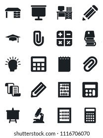 Set of vector isolated black icon - contract vector, calculator, graduate, abacus, desk, notepad, presentation board, pencil, microscope, paper clip, book, shining head