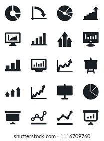 Set of vector isolated black icon - growth statistic vector, presentation board, crisis graph, monitor, circle chart, statistics, bar, pie, point, arrow up