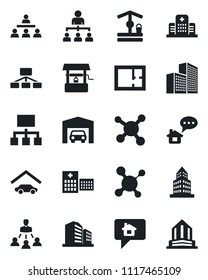 Set of vector isolated black icon - hierarchy vector, well, molecule, hospital, office building, garage, plan, home message