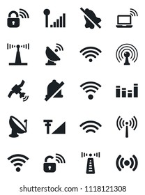 Set of vector isolated black icon - antenna vector, wireless notebook, satellite, equalizer, mute, cellular signal, lock