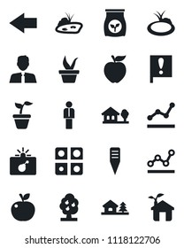 Set of vector isolated black icon - bomb in case vector, left arrow, manager, seedling, plant label, pond, fertilizer, important flag, application, point graph, house with tree, fruit, estate agent