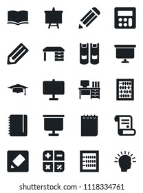 Set of vector isolated black icon - book vector, calculator, graduate, abacus, desk, notepad, presentation board, pencil, contract, notes, shining head