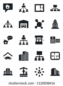 Set of vector isolated black icon - hierarchy vector, well, molecule, hospital, office building, garage, plan, home message