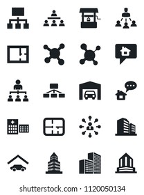 Set of vector isolated black icon - hierarchy vector, well, molecule, hospital, office building, garage, plan, home message