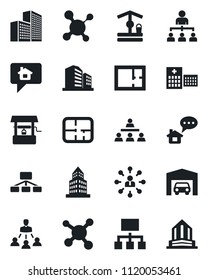 Set of vector isolated black icon - hierarchy vector, well, molecule, hospital, office building, garage, plan, home message