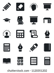Set of vector isolated black icon - book vector, calculator, graduate, desk, notepad, presentation board, pencil, contract, notes, abacus, ink pen, shining head