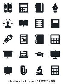 Set of vector isolated black icon - book vector, graduate, abacus, notepad, presentation board, microscope, calculator, copybook, paper clip, ink pen, pencil, shining head