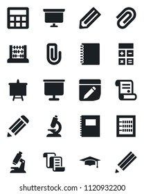 Set of vector isolated black icon - contract vector, calculator, graduate, abacus, presentation board, pencil, microscope, notes, copybook, paper clip