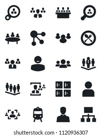Set of vector isolated black icon - spoon and fork vector, train, checkroom, team, meeting, patient, group, user, hr, company, client search, consumer, social media, hierarchy