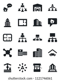 Set of vector isolated black icon - hierarchy vector, well, hospital, molecule, office building, garage, plan, home message