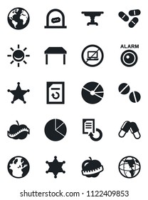 Set of vector isolated black icon - no laptop vector, ticket office, document reload, pills, diet, earth, pie graph, table, police, alarm led