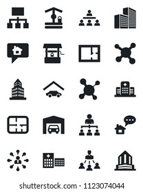 Set of vector isolated black icon - hierarchy vector, well, molecule, hospital, office building, garage, plan, home message