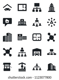 Set of vector isolated black icon - hierarchy vector, well, molecule, hospital, office building, garage, plan, home message