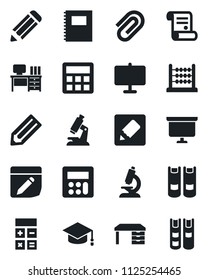 Set of vector isolated black icon - book vector, calculator, graduate, desk, presentation board, pencil, contract, microscope, notes, copybook, paper clip, abacus