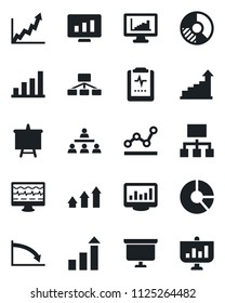 Set of vector isolated black icon - growth statistic vector, presentation board, monitor, circle chart, pulse, clipboard, statistics, bar graph, point, hierarchy, arrow up, crisis