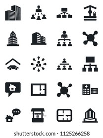 Set of vector isolated black icon - hierarchy vector, well, molecule, hospital, office building, garage, plan, home message