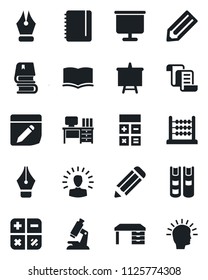 Set of vector isolated black icon - contract vector, book, calculator, desk, notepad, presentation board, pencil, microscope, notes, abacus, ink pen, shining head