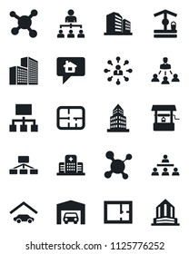 Set of vector isolated black icon - hierarchy vector, well, molecule, hospital, office building, garage, plan, home message