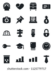 Set of vector isolated black icon - ticket vector, graduate, abacus, greenhouse, seeds, tomography, signpost, sorting, camera, heart, lock, clock, drawing pin, bar graph, archive box, key, usb flash