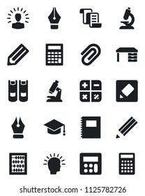 Set of vector isolated black icon - contract vector, book, calculator, graduate, abacus, desk, pencil, microscope, notes, copybook, paper clip, ink pen, shining head