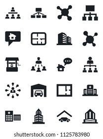 Set of vector isolated black icon - hierarchy vector, well, molecule, hospital, office building, garage, plan, home message