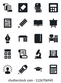 Set of vector isolated black icon - contract vector, book, calculator, graduate, abacus, desk, notepad, presentation board, microscope, notes, ink pen, pencil, shining head