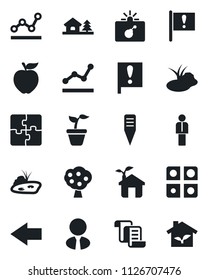 Set of vector isolated black icon - bomb in case vector, left arrow, manager, contract, seedling, plant label, pond, important flag, application, point graph, house with tree, fruit, estate agent
