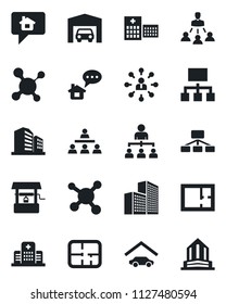 Set of vector isolated black icon - hierarchy vector, well, molecule, hospital, office building, garage, plan, home message