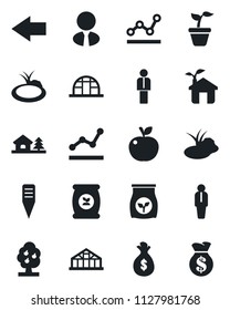 Set of vector isolated black icon - left arrow vector, manager, seedling, plant label, greenhouse, pond, fertilizer, point graph, house with tree, fruit, estate agent, apple, eco, money bag