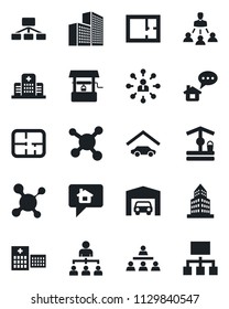 Set of vector isolated black icon - hierarchy vector, well, molecule, hospital, office building, garage, plan, home message