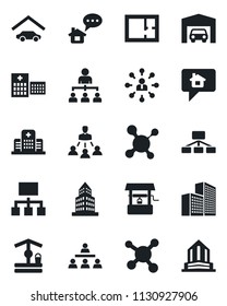 Set of vector isolated black icon - hierarchy vector, well, molecule, hospital, office building, garage, plan, home message