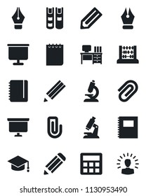 Set of vector isolated black icon - graduate vector, abacus, desk, notepad, presentation board, pencil, microscope, calculator, copybook, paper clip, ink pen, book, shining head