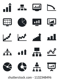 Set of vector isolated black icon - growth statistic vector, hierarchy, monitor, circle chart, pulse, statistics, bar graph, pie, point, arrow up, crisis, presentation